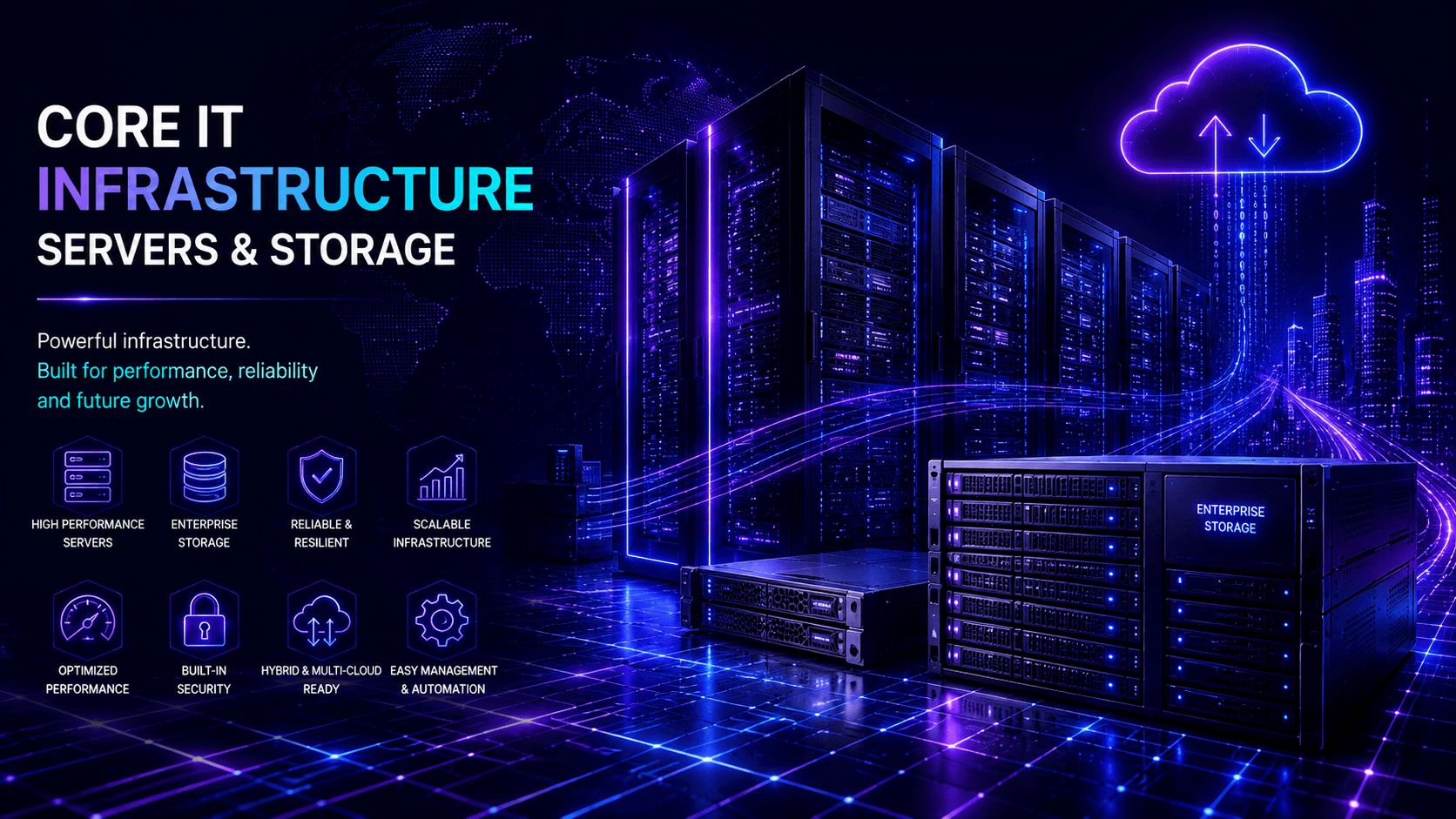 Core IT Infrastructure